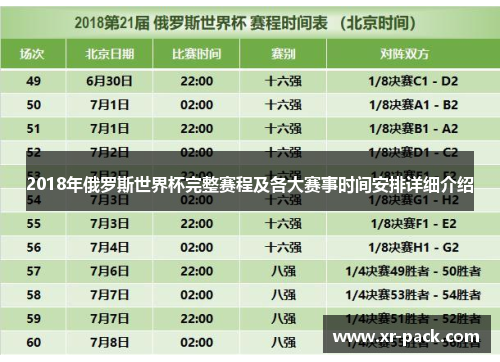 2018年俄罗斯世界杯完整赛程及各大赛事时间安排详细介绍