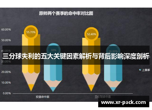 三分球失利的五大关键因素解析与背后影响深度剖析