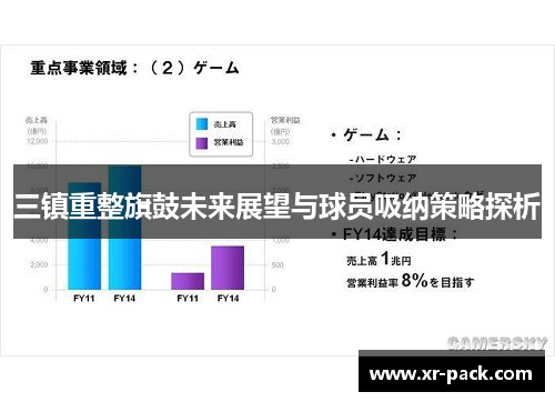 三镇重整旗鼓未来展望与球员吸纳策略探析
