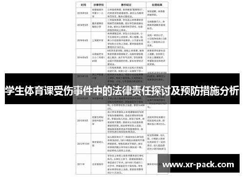 学生体育课受伤事件中的法律责任探讨及预防措施分析