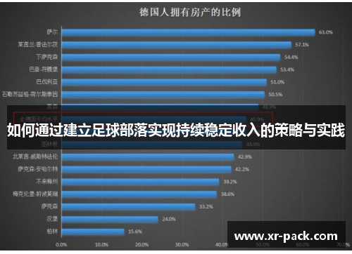 如何通过建立足球部落实现持续稳定收入的策略与实践