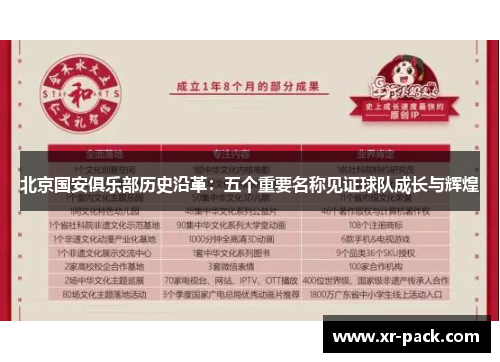 北京国安俱乐部历史沿革:五个重要名称见证球队成长与辉煌 北京国安俱乐部历史沿革:五个重要名称见证球队成长与辉煌