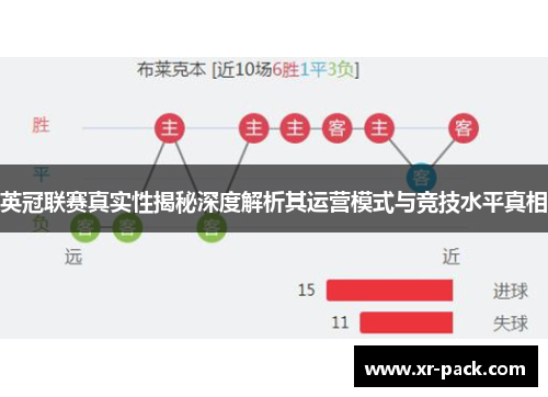 英冠联赛真实性揭秘深度解析其运营模式与竞技水平真相
