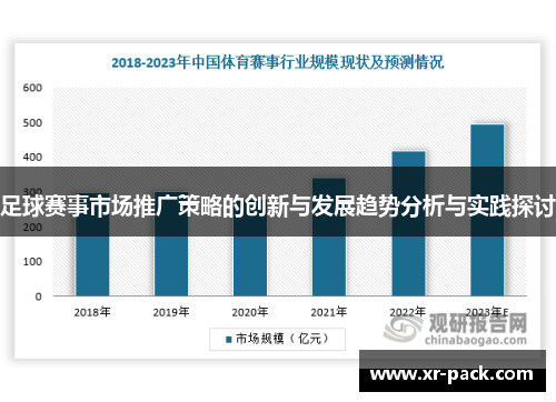 足球赛事市场推广策略的创新与发展趋势分析与实践探讨